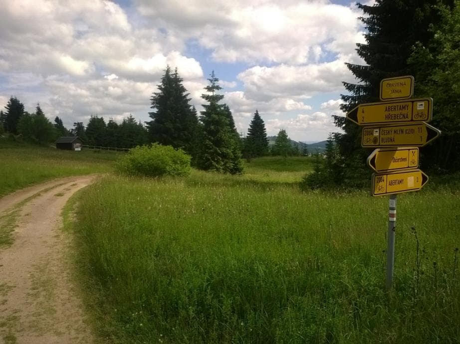 Červená jáma