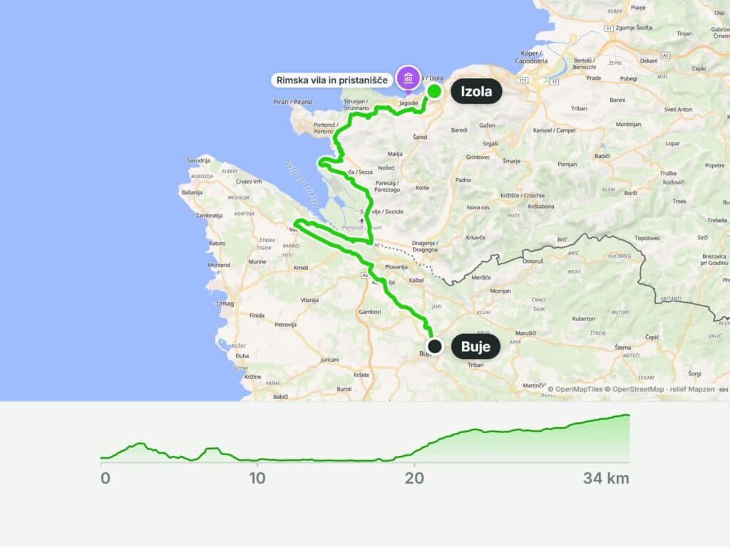 Parenzana na kole: z Izoly přes Portorož do Buje (34 km)