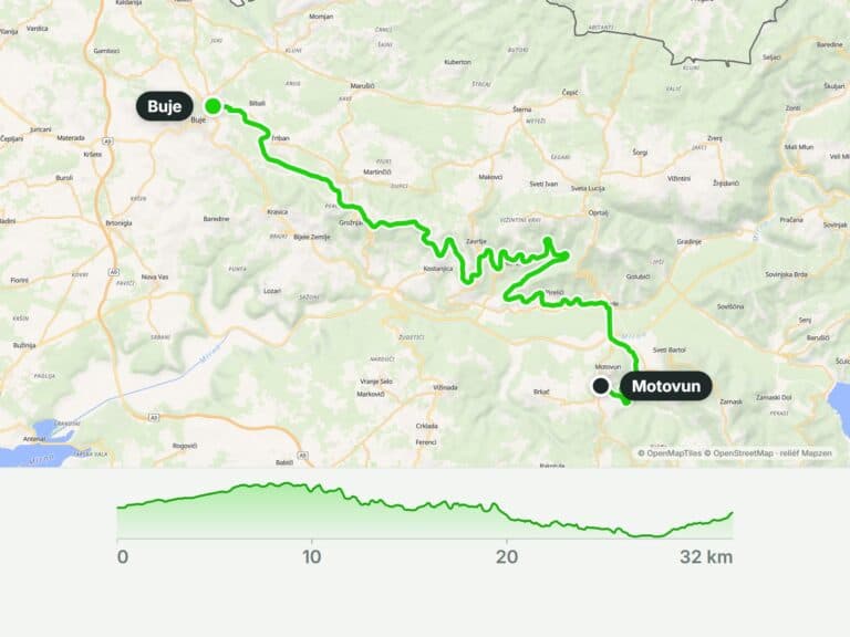 Parenzana na kole: z Buje přes Grožnjan do údolí Mirny pod Motovun (32 km)