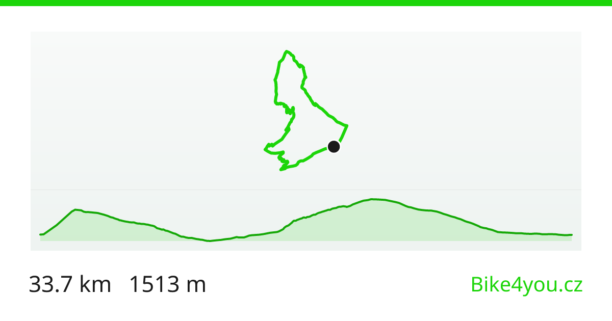Saalbach na kole: horský okruh přes Reiterkogel (34 km)