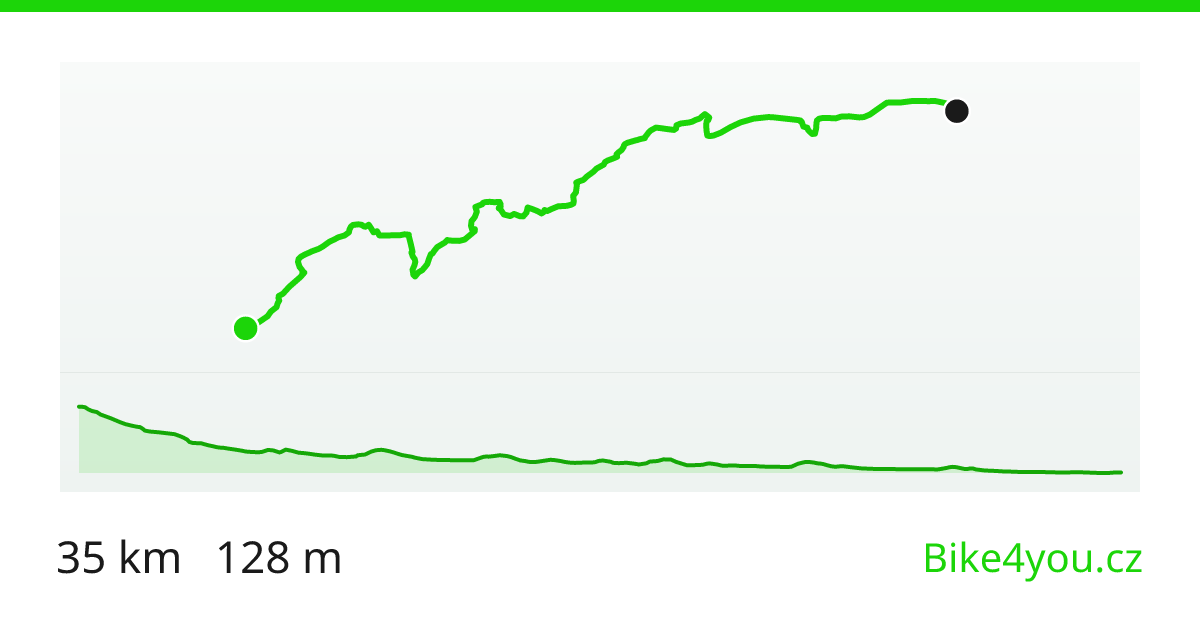 Taurská cyklostezka na kole: od Krimmelských vodopádů do Mittersillu (35 km)